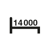 Sercotel Hoteles 14000 habitaciones